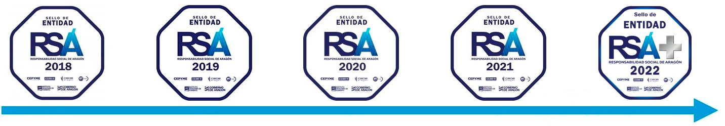 Logo RSA años anteriorees
